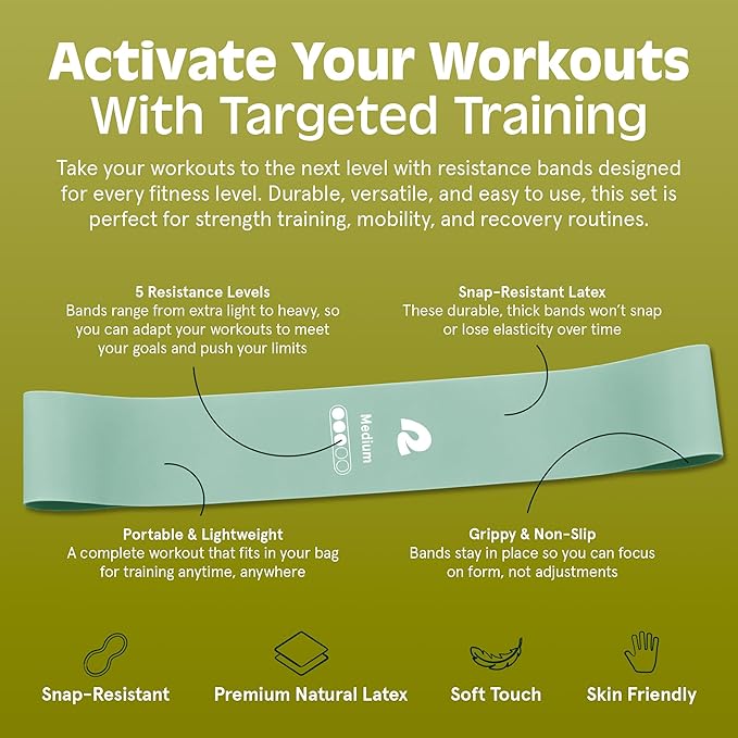 Retrospec Activate Resistance Loop Band Set for Working Out, Home Fitness, Toning, Stretching & Exercise - Lightweight & Portable for Men & Women - Bloomnest