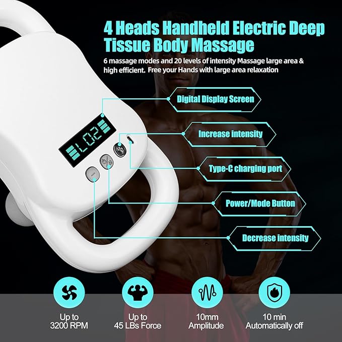 Massage Gun Deep Tissue, 4-Heads Handheld Massager Gun for Back, Shoulder, Leg, Neck, Electric Percussion Massage for Pain Relief, Perfect Gifts - Bloomnest