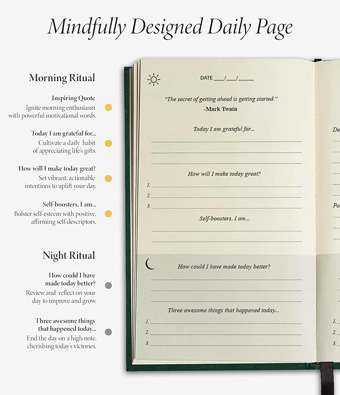The Original Gratitude Journal for Men 2026 & Women Uplifting Quotes & Prompts for Happiness & Positive Mindset - Daily Journal for Affirmation, Reflection & Mindfulness - Premium Green Cover - Bloomnest
