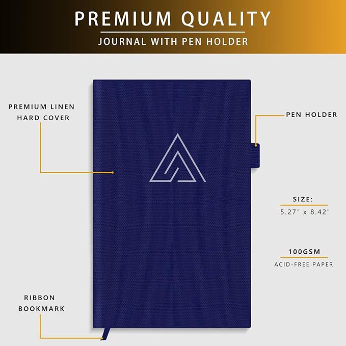 Self-Mastery Journal for Men - Gratitude and Productivity Journal for More Happiness, Positivity, Growth, Mindfulness, Self Care and Reflection - Guided Inspirational Journals for Men & Women (Blue) Draphy
