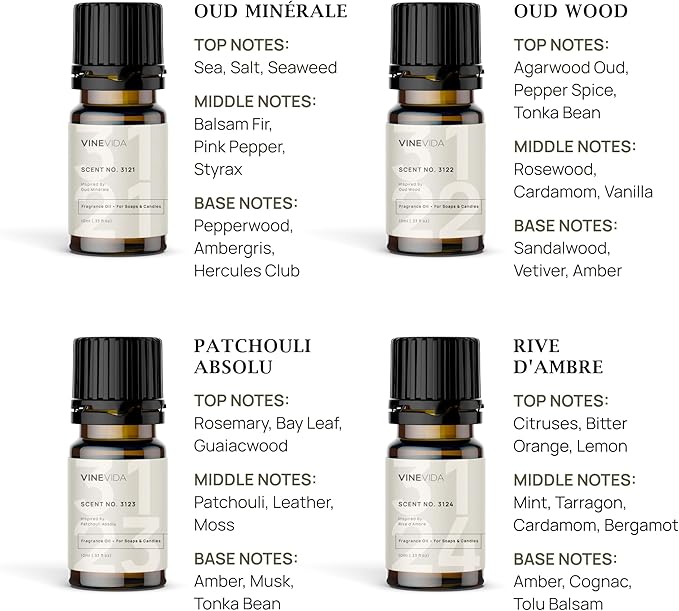 VINEVIDA [Set of 8] Rich Scents for Candle Making, Made in USA Candle Fragrance Oil, Soap Making Essential Oils, Diffuser Oil Scents - Bloomnest