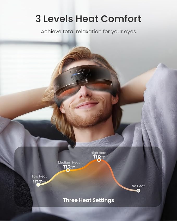 RENPHO Eyeris Shift Eye Massager for Migraines, Heated Eye Massager & Sleep Mask for Relaxation, Birthday Gifts for Women/Men/Mom/Dad, Music Temple Fack Mask Massager, Improve Sleep RENPHO
