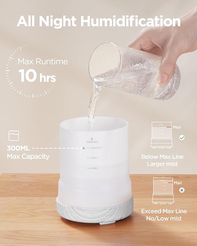 InnoGear 300ML Essential Oil Diffuser, Premium 5-in-1 Ultrasonic Aromatherapy Diffusers Scent Humidifier Aroma Diffuser Vaporizer Auto-Off Timer for Room Office Home, White, Medium - Bloomnest