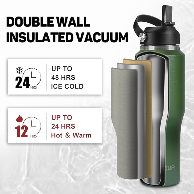 32oz Water Bottle Insulated with Powder Coated, Fit in Any Car Cup Holder, Water Bottles with Straw and Spout Lids, Stainless Steel Insulated Double Wall Leak-proof BPA Free to Keep Cold&Hot - Bloomnest