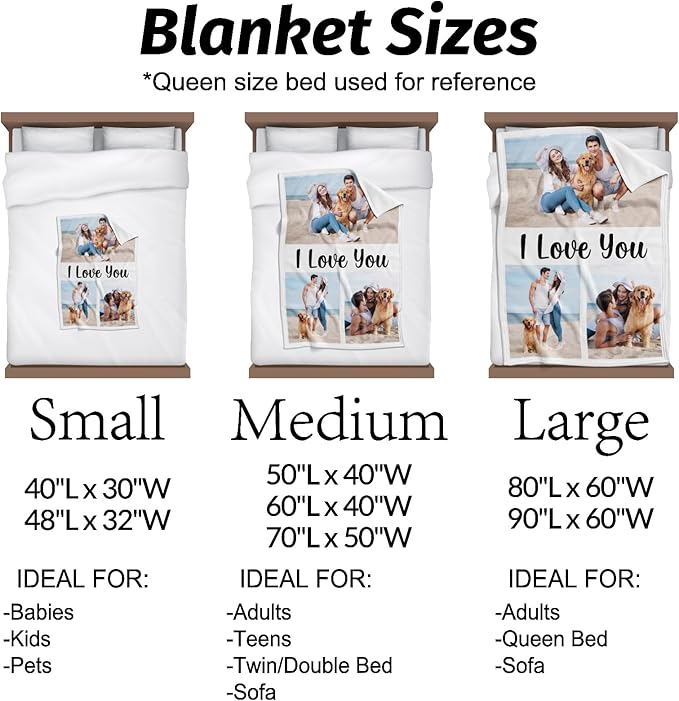 Personalized Photo Blankets, Customized Blankets with Pictures, Fleece Throw Blanket, 30x40 inches, Lightweight, Durable, Machine Wash, Unisex, Christmas Theme - Bloomnest