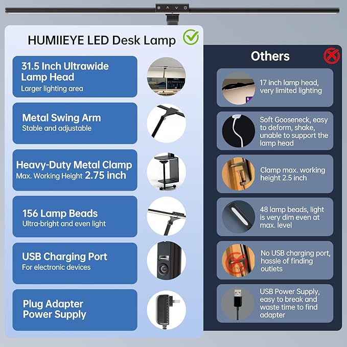 LED Desk Lamp for Home Office, 24W Eye-Caring Reading Light with Clamp, USB Charging Port, 7 Brightness 5 Color Mode, Memory Function, Auto-Off Timer, Swing Arm Architect Table Lamp for Study - Bloomnest