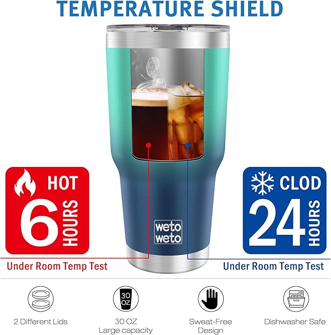 WETOWETO 30 oz Tumbler with 2 Straws and 2 Lids, Stainless Steel Insulated Vacuum Coffee Tumbler Cup, Double Wall Leakproof Travel Mug (Green-Blue Gradient, 1 Pack) - Bloomnest
