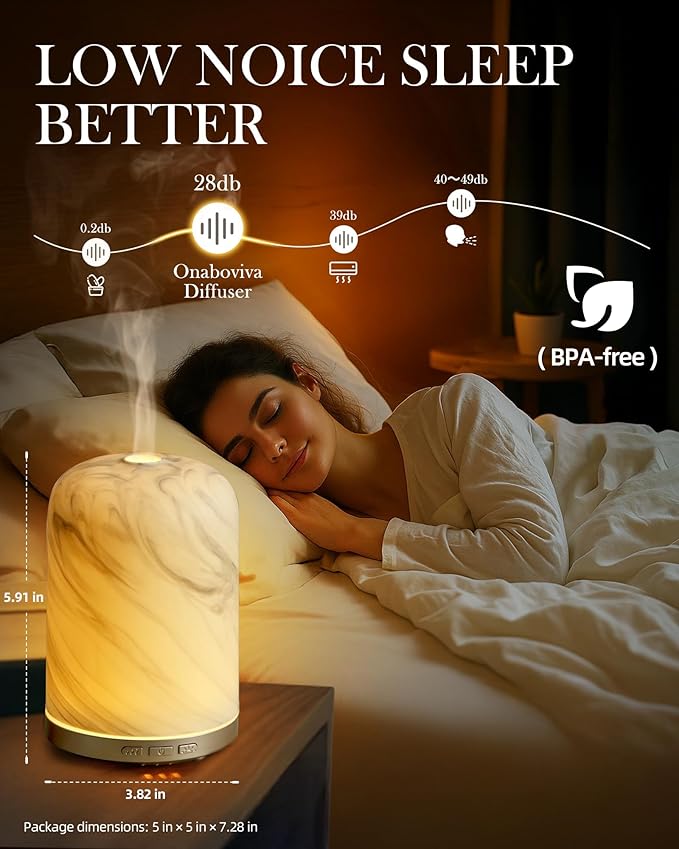 Essential Oil Diffuser – 2.4MHz Ultrasonic Aromatherapy Diffuser, Health Night Light, Timer & Auto Shut-Off, BPA-Free, 120ml Aroma Diffuser for Home, Office, Spa, Yoga, Hotel - Bloomnest