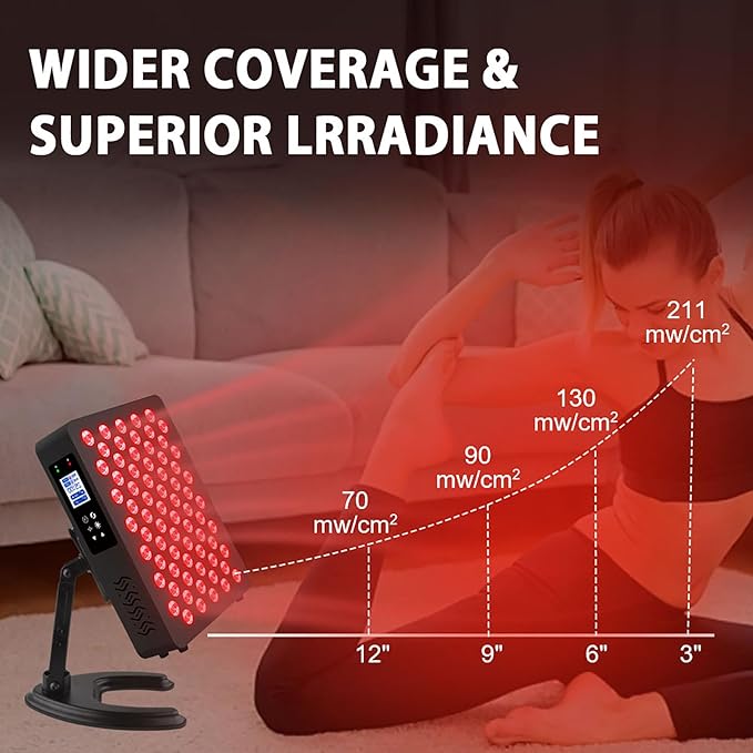 Red Light Therapy Panel for Face and Body, 630/660/810/850nm 4 Wavelengths Red Near Infrared Light Device with 70 Dual Chip LEDs, Timer and Stand, for Improve Sleep, Skin Wellness (Black, 350W)