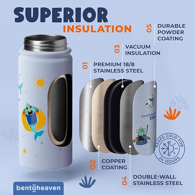 Bentoheaven Kids Water Bottle Stainless Steel for Boys & Girls, 2 Lids (Chug & Straw), Handle & Silicone Boot, Reusable Metal Leak-proof Insulated Tumbler, School & Sports 17oz (Blue) - Bloomnest
