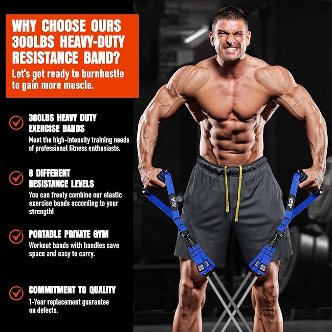 Heavy Resistance Bands for Working Out, 300LBS Exercise Bands with Handles, Workout Bands for Men, Weight Fitness Bands Set for Muscle Training, Strength, Slim, Yoga, Home Gym Equipment - Bloomnest