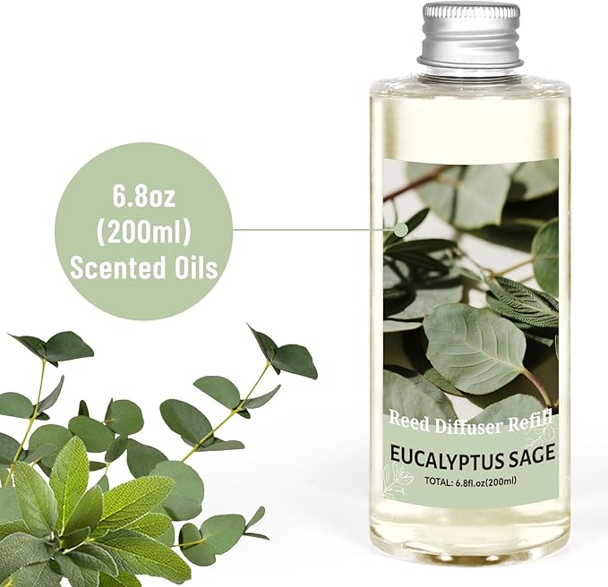 STRN Reed Diffuser Oil Refill, Eucalyptus Sage Scented Reed Diffuser Set, 6.8 fl.oz（200ml, Reed Diffuser Refill for Home Fragrance, Bedroom, Bathroom Office Home Decor - Bloomnest