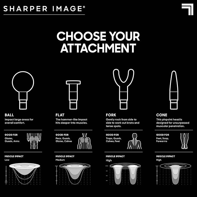 Sharper Image Percussion Massage Gun, Powerboost Move, Lightweight & Portable, 4 Attachments, 4 Speeds, Full Body Back & Shoulder Massager for Deep Tissue Muscle Recovery, Pain Relief & Soreness - Bloomnest