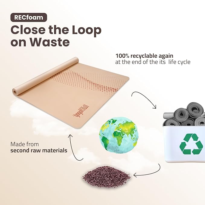 Large Yoga Mat (6'x4') – 1/4" & 1/2" Thick Exercise Mats for Home Workout, Extra Wide Workout Mats for Home Gym, Yoga, Pilates, Stretching, Floor & More