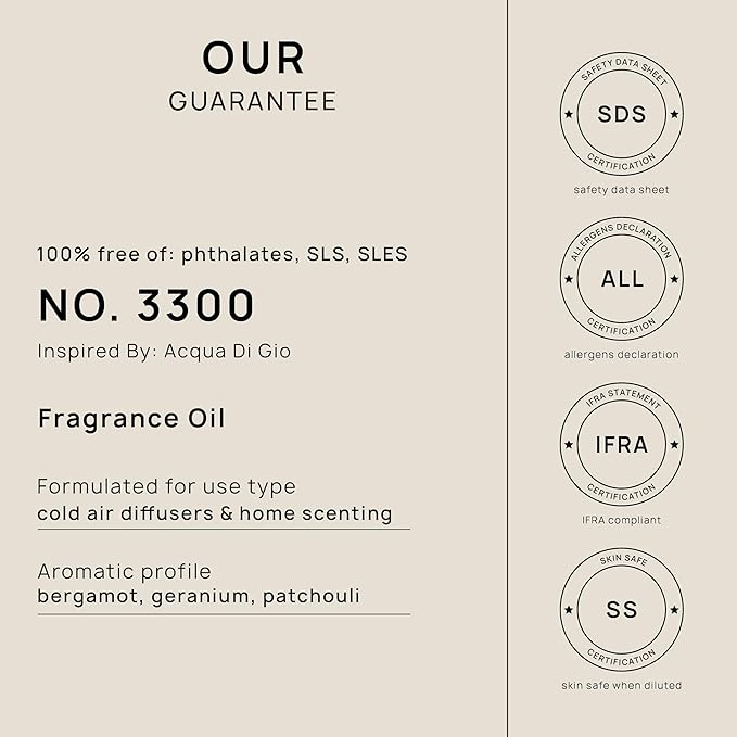 VINEVIDA [32 Fl Oz] Scent NO. 3300 Fragrance Oil for Cold Air Diffusers, Aromatic Notes of Bergamot Geranium Patchouli, Essential Oils for Diffuser Oil Refill & Air Freshener Room Spray - Bloomnest
