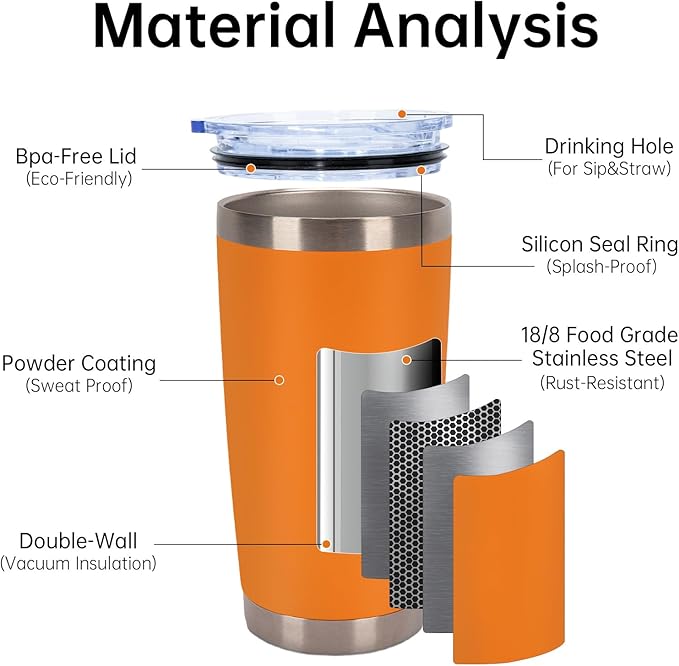 IEOVIEE 32 Pack, 20oz Stainless Steel Bulk Tumblers with Lids and Straws, Double Wall Insulated Travel Mug, Durable Powder Coated Tumbler Bulk Cup for Cold and Hot Drinks(Orange) - Bloomnest