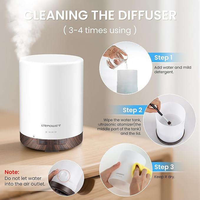 URPOWER 300ml Essential Oil Diffuser Ultrasonic Air Humidifier AUTO Shut Off Aromatherapy Scent Diffuser Night Light 7 Color Changing LED Lights and 4 Timer Settings for Home Office Yoga - Bloomnest