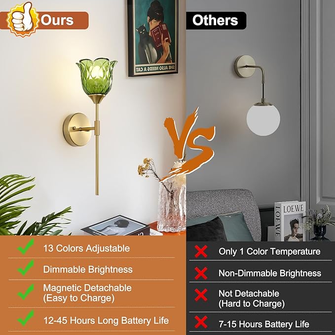 2 Pack Vintage Battery Operated Wall Sconce with Green Glass Lampshade, Wireless Rechargeable Battery Powered RGB Wall Light with Remote Control, for Bedside Bedroom Doorway - Bloomnest
