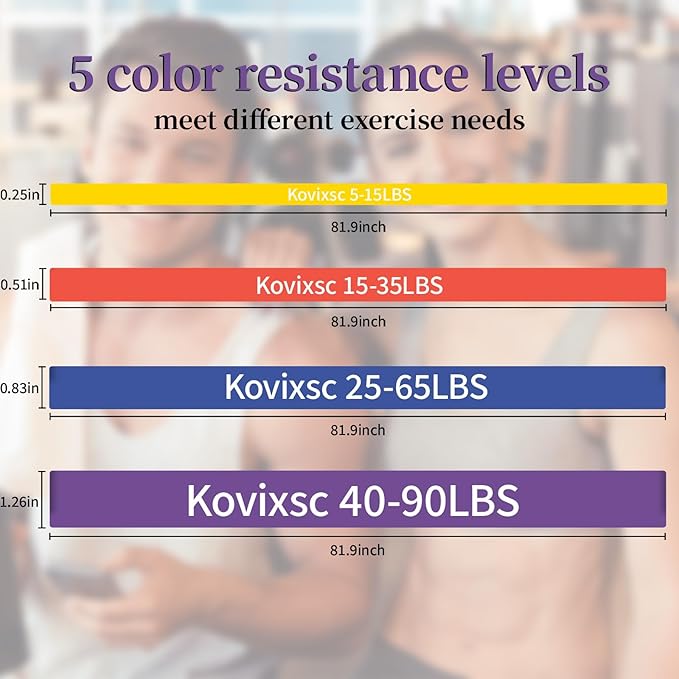 Resistance Bands for Working Out, Pull Up Assistance Bands, Exercise Workout Bands for Men & Women, Gym Bands with Door Anchor & Handle, Stretching Bands for Physical Therapy, Muscle Training - Bloomnest