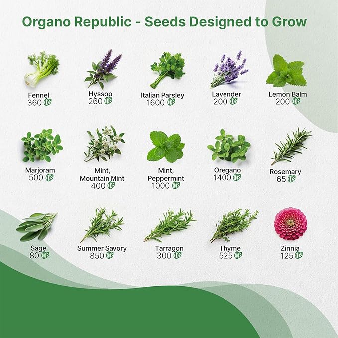 Organo Republic 30 Culinary Herbs & Edible Flower Seed Variety Pack- Indoor/Outdoor. 14000+ Non-GMO Heirloom Flower Seeds: Basil, Borage, Echinacea, Lavender, Oregano, Rosemary Seeds & More - Bloomnest