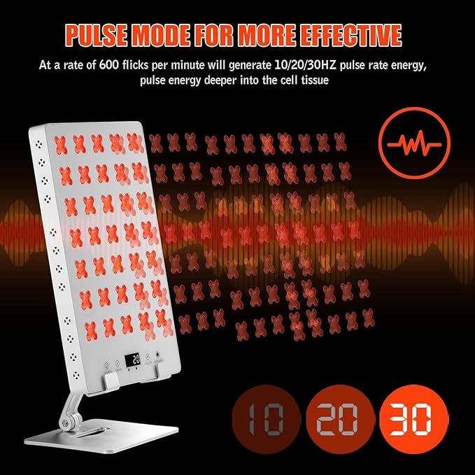 Red Light Therapy Panel for Body, 660nm Red & 850nm Near Infrared Light Therapy Panel for Full Body & Face Supports Pain Relief, Skin Care, Recovery, Sleep & Performance iPlantop