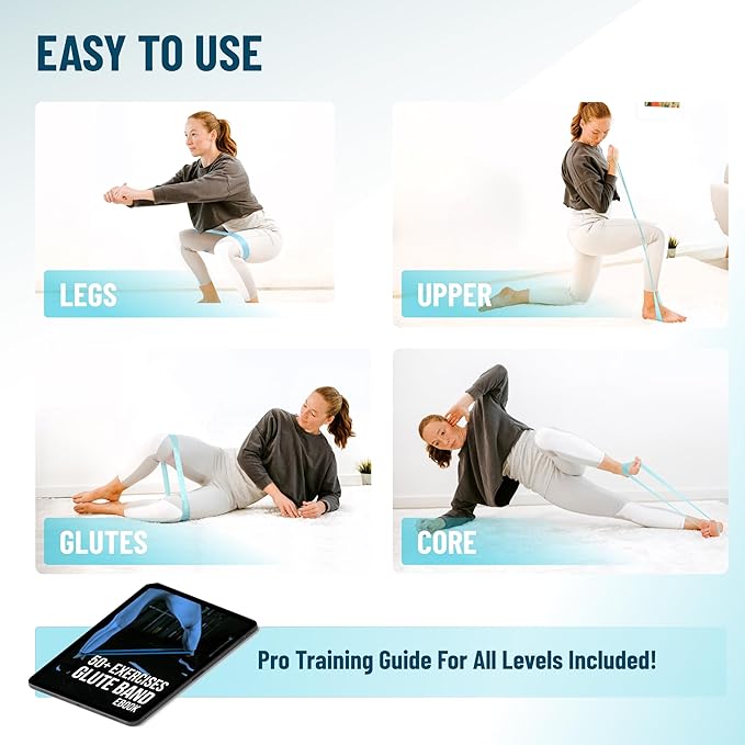 Fabric Mini Resistance Bands Sets for Trainers, Bootcamp, Gym for Men and Women in Fun Colors - Ebook, Videos and Workout Chart Included by Iron Core Fitness - Bloomnest