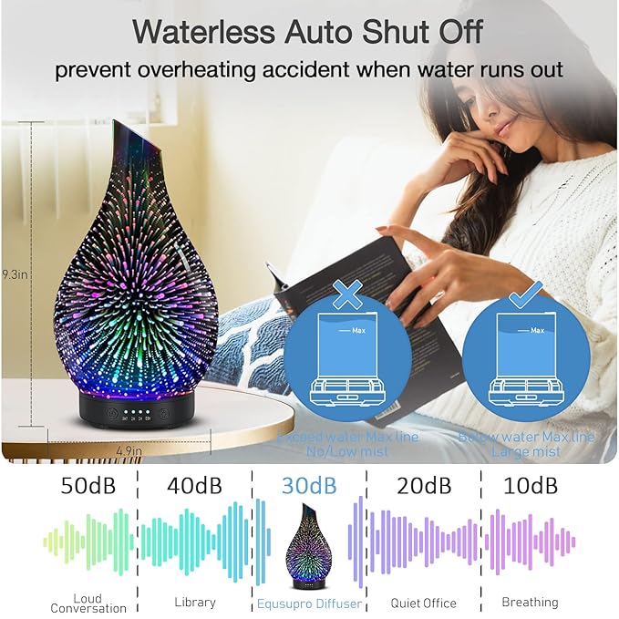 Essential Oil Diffuser 120ml Ultrasonic Aromatherapy Diffuser with Handmade Glass with Auto Shut-Off Protection 4 Timer Setting 7 Colors Changed LED Diffuser for Home Yoga Office Gifts for Women - Bloomnest
