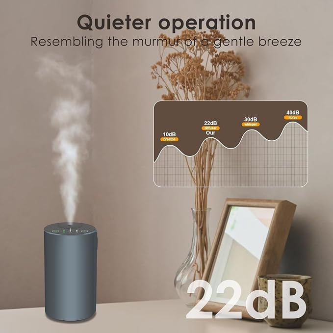 Waterless Essential Oil Diffuser, 7 Colors LED Light, Battery Powered Mini Scent Air Machine, Aromatherapy Mist Diffuser for Home Room Car Office (Grey) - Bloomnest