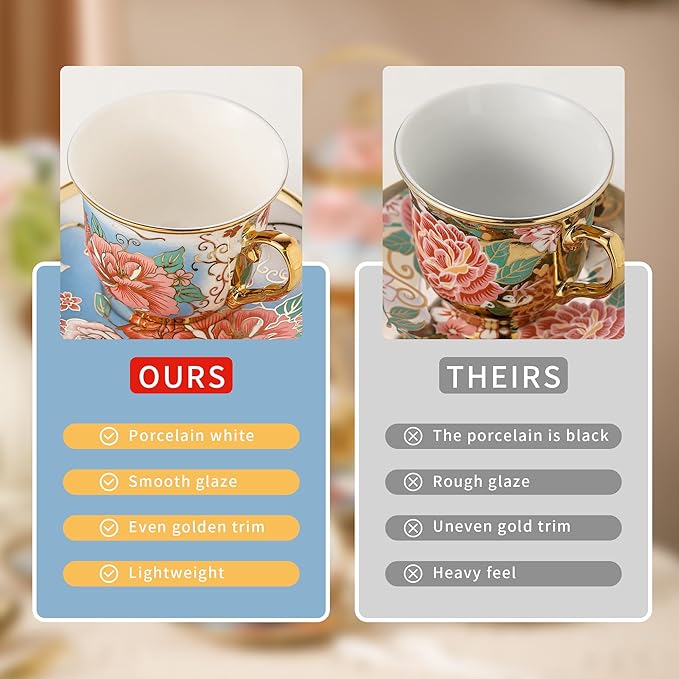 20 Pieces Porcelain Tea Set With Metal Holder, European Ceramic tea set for adults,Flower Tea Set,Tea Set For Women With Flower Painting (VIVID BLUE, Largr Vision) - Bloomnest