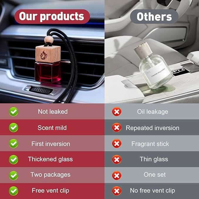 Car Air Freshener Hanging 2 Pack, Rosehip Wine Scent Car Perfume, Long Lasting Automotive Essential Oil Diffuser, Cute Car Accessories for Women Men - Bloomnest