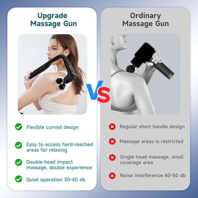 Double-Headed Elbow Massage Gun, Percussion Muscle Massager, Suitable For Sore Muscles In The Back, Shoulders, Waist And Legs, Detachable Extended Handle, 12-Speed Adjustable, 5 Heads Are Replaceable - Bloomnest