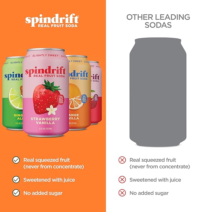 Spindrift Soda Variety Pack with Real Squeezed Fruit 12 Pack Case - Bloomnest