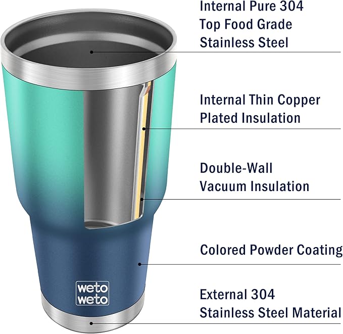WETOWETO 30 oz Tumbler with 2 Straws and 2 Lids, Stainless Steel Insulated Vacuum Coffee Tumbler Cup, Double Wall Leakproof Travel Mug (Green-Blue Gradient, 1 Pack) - Bloomnest