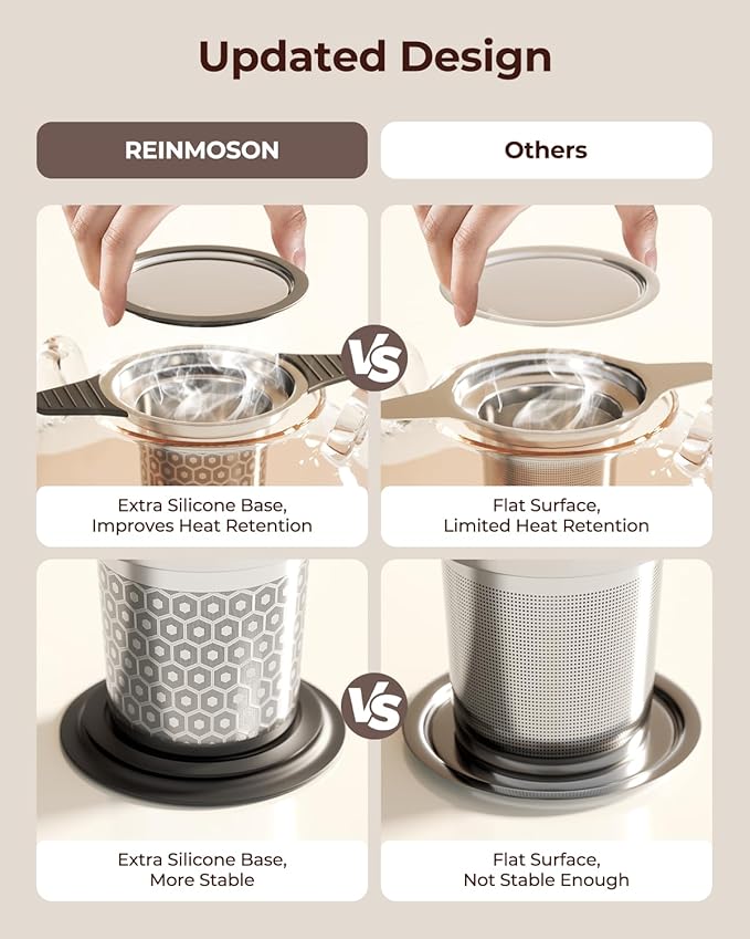 Reinmoson Extra Fine Mesh Tea Strainers & Filters for Loose Tea Single Cup, 304 Stainless Steel and Food Grade Silicone Loose Leaf Tea Steeper for Black Tea, Coffee, Rooibos, etc - Bloomnest
