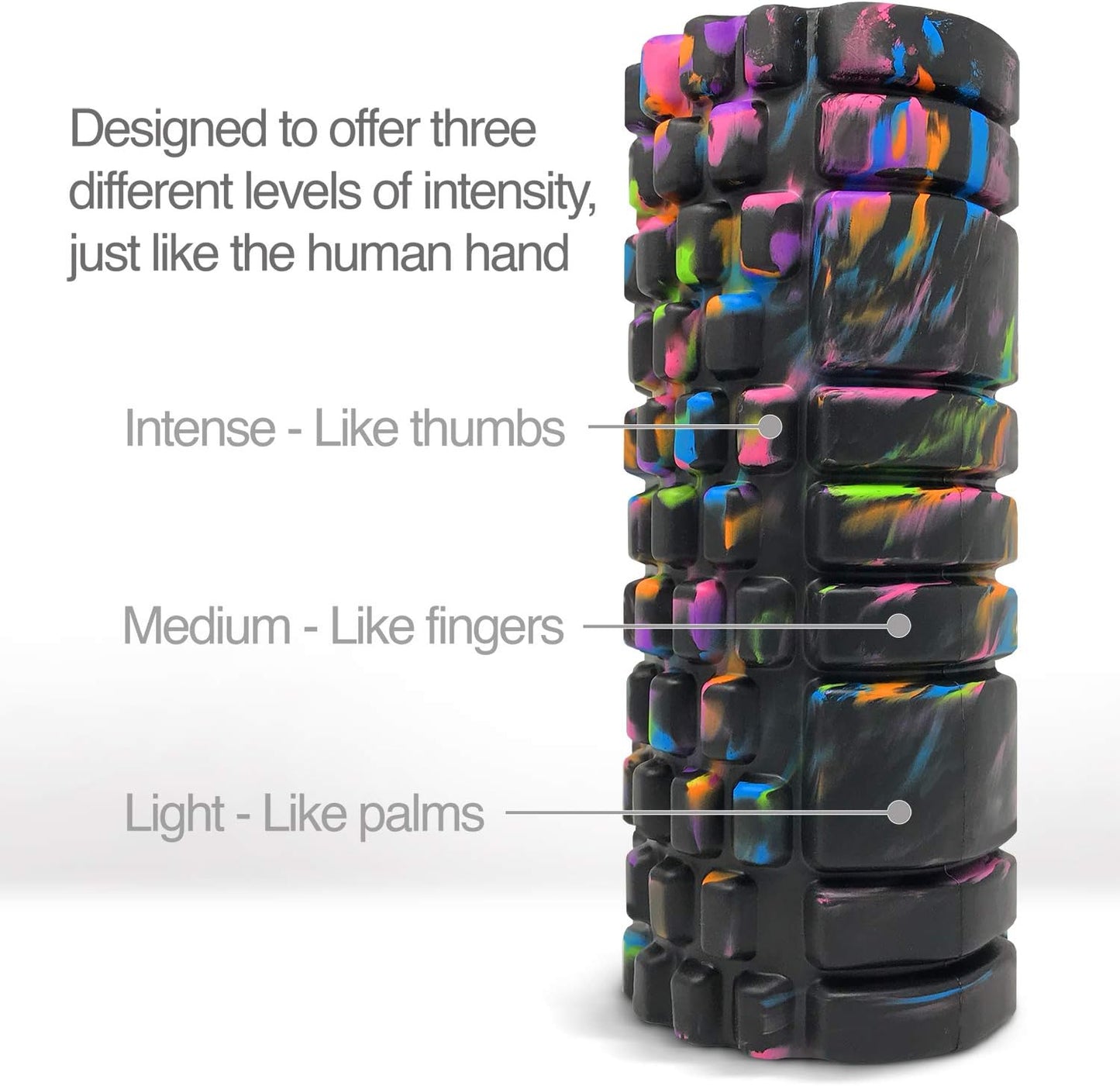 Trigger Point Releasing Foam Massage Roller with Medium Compression for Exercise, Stretching, and Muscle Recovery - Relieves Muscle Tightness, Improves Mobility, and Circulation