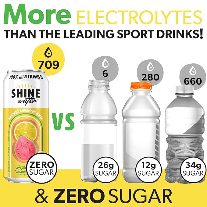 Shine Water Tropical Lemonade Vitamin D Electrolyte Drinks 12-Pack, Sugar Free Flavored Water with Magnesium, Zinc & Antioxidants, Low Calorie Hydration Beverage, Plant-Based Vitamin Water Zero Sugar - Bloomnest