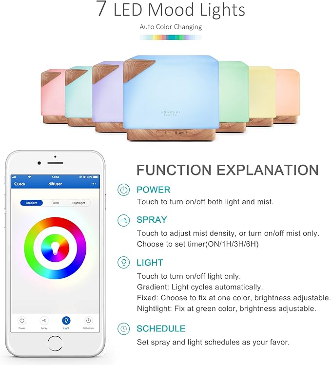 ASAKUKI Smart WiFi Essential Oil Aromatherapy Diffuser, Easy Connect with Alexa and Google Home Phone App Voice Control 700 ml Ultrasonic Diffuser, Create Schedules 7 LED Colors Humidifier - Bloomnest