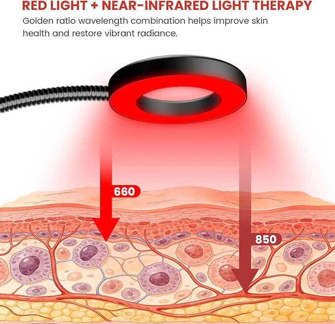 Red Light Therapy for Face and Body Use, 660nm Red and 850nm Near Infrared Red Light Therapy Lamp with Clip and Angle Adjustable, Small and Portable, Suitable for Home or Travel Use, Black