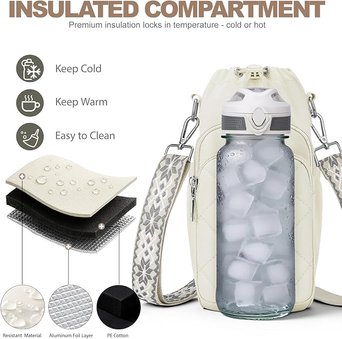 Water Bottle Bag Crossbody，Insulated Water Bottle Purse Crossbody Water Bottle Holder with Strap 40 oz SYTRAH