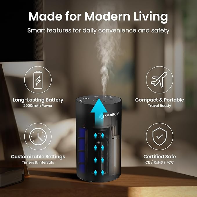 LiteMist Cold Air Essential Oil Diffuser – Waterless Nebulizing Aroma Diffuser, USB-C Cordless 2000mAh Battery, Aluminum Portable Scent Diffuser for Home Office Car, 0.7oz / 20ml - Bloomnest