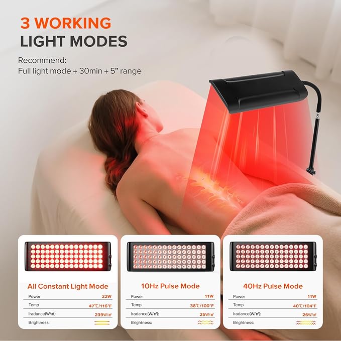 Red Light Therapy for Face and Body, GMOWNW Infrared Light Therapy Lamp with Stand, 660nm Red Light and 850nm Near Infrared Light Therapy Device for Face Knee Body, Skin Care at Home GMOWNW