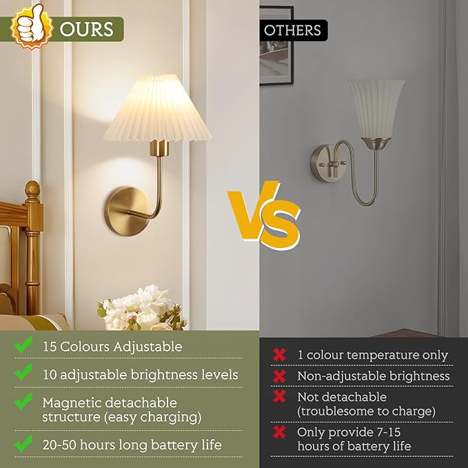 Wireless Wall Sconce Sets of 2, Pleated Shades Rechargeable Battery Operated Wall Sconce, Retro Industrial Gold Wall Lights Bathroom Vanity Sconces, Wall Mounted Lamps for Bedroom Living Room Kitchen - Bloomnest