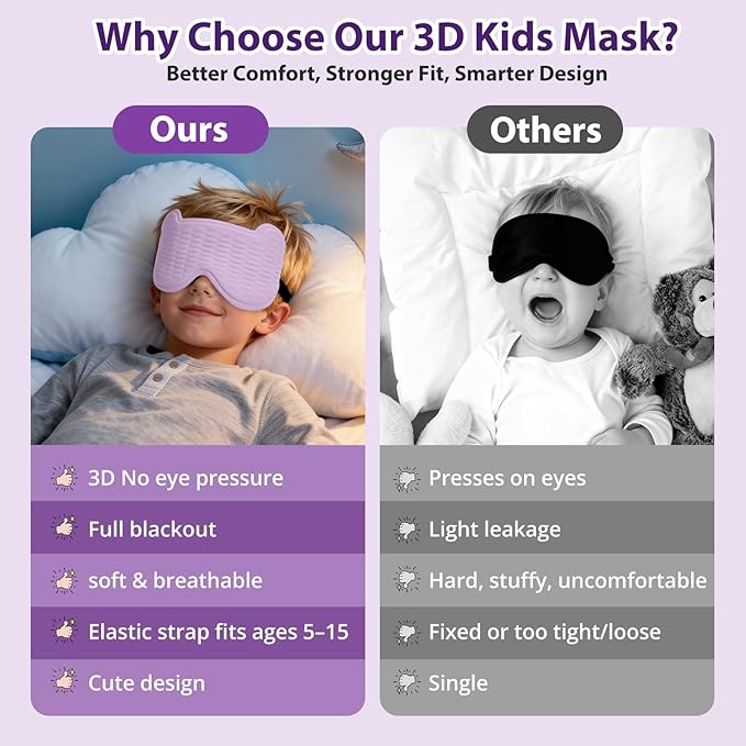 Kids Sleep Mask, 3D Sleeping Eye Mask for Kids with Adjustable Elastic Strap, Bear Shape Eye Cover with Memory Foam, Soft & Light-Blocking, Gift for Boys Girls Teens Age 5–15 (Purple) - Bloomnest