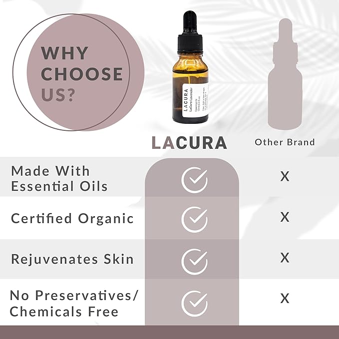 LaCura Pure Lavender Essential Oil for Home Aromatherapy - 100% Pure Therapeutic Grade Oil for Stress Relief, Sleep & Skincare - 15ml with Precision Dropper for Effortless Application LacuraPureEssentialOils