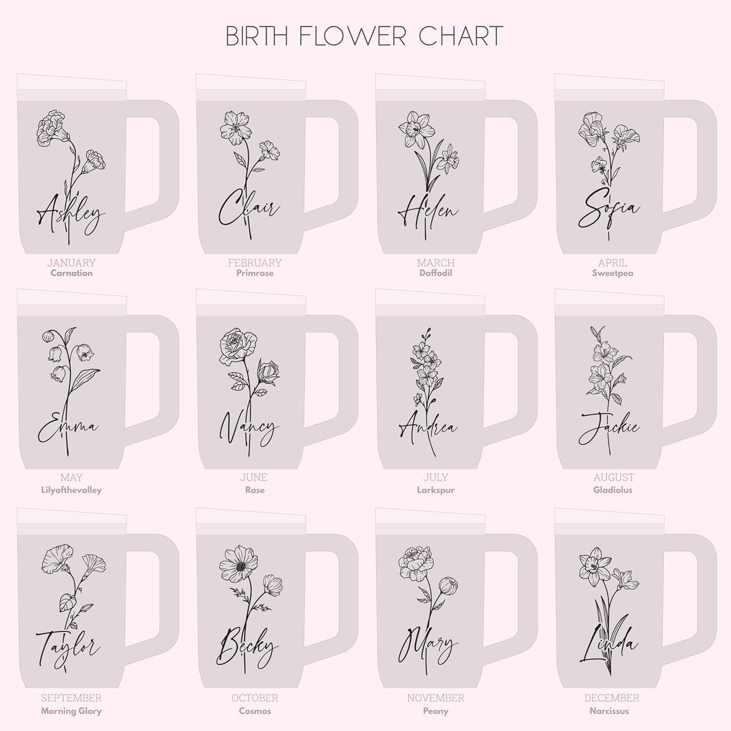 Engraved 40 Oz Tumbler with Handle and Straw - Personalized Name and Birth Flower, Double-Wall Insulated Mug - Birthday Gifts for Women, Rose Quartz