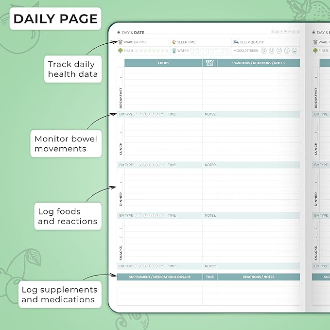 Clever Fox Food Sensitivity Journal Large – Daily Intolerance & Symptom Log for IBS, Diabetic, Low Fodmap, Elimination Diet – Health Tracker, 8.3x11” (Forest Green) - Bloomnest