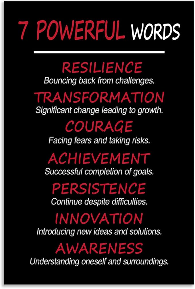 7 POWERFUL WORDS: Unlock Personal Traits & Positive Life Attitude for Personal Growth Inspirational Wall Decor Canvas Poster Motivational Wall Art for Classroom Home Office Bedroom [24" W X 36" H] - Bloomnest