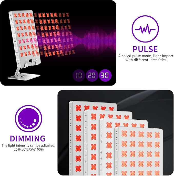 Red Light Therapy Panel for Body, 660nm Red & 850nm Near Infrared Light Therapy Panel for Full Body & Face Supports Pain Relief, Skin Care, Recovery, Sleep & Performance iPlantop