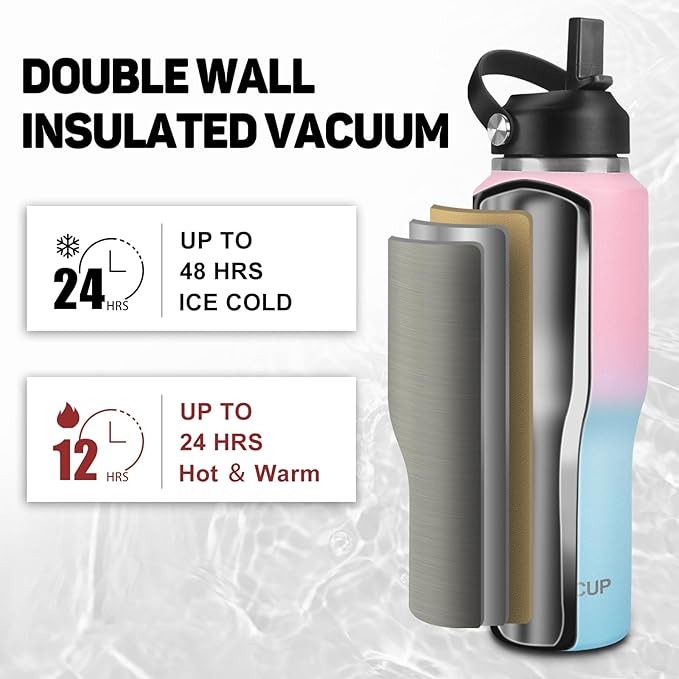 32oz Water Bottle with Powder Coated, Fit in Any Car Cup Holder, Water Bottle with Straw Lids, Stainless Steel Insulated Water Flask Double Wall Leak-proof BPA Free to Keep Cold&Hot - Bloomnest