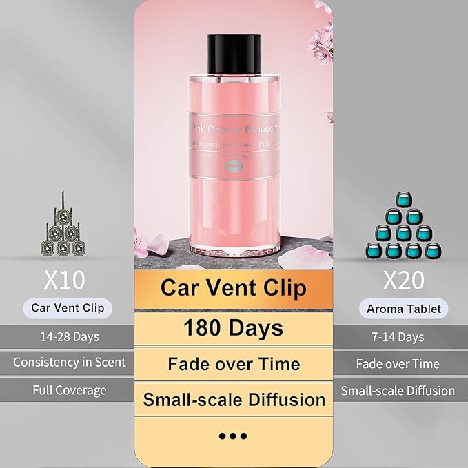 Amor Lyris 2 Packs Essential Oil Refill for Smart Car Air Freshener, 3.5OZ Car Diffuser Refill, Aromatherapy Perfume Refill (4-8 Months Use), Natural Plant Extracts, Pink Cherry Blossom - Bloomnest